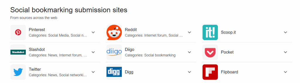 Social Bookmarketing site for backlinking for Adult site