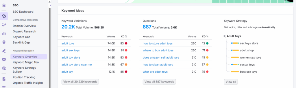 SEO Keyword research